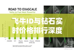 飞牛ID与钻石实时价格排行深度解析