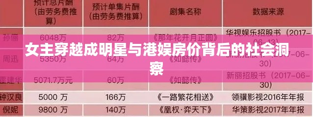 女主穿越成明星与港娱房价背后的社会洞察
