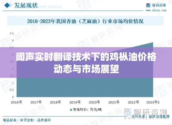 闻声实时翻译技术下的鸡枞油价格动态与市场展望