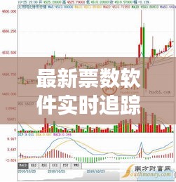 最新票数软件实时追踪,洞悉比特币走势,行情掌控在手!