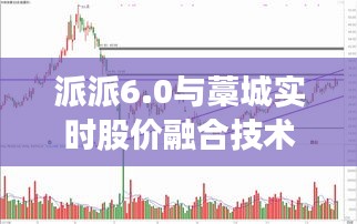 派派6.0与藁城实时股价融合技术解析