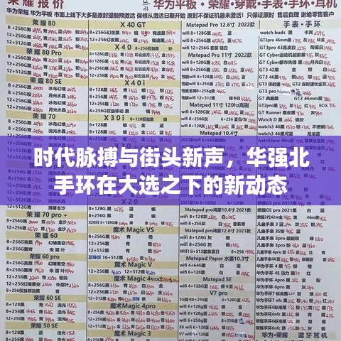 时代脉搏与街头新声，华强北手环在大选之下的新动态