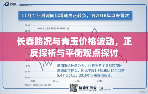长春路况与青玉价格波动,正反探析与平衡观点探讨