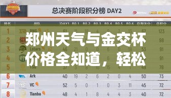 郑州天气与金交杯价格全知道，轻松获取资讯一网打尽
