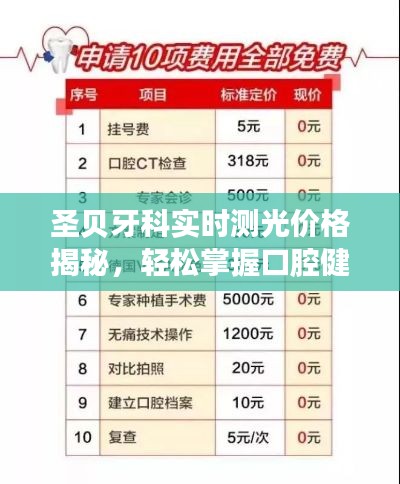 圣贝牙科实时测光价格揭秘，轻松掌握口腔健康费用！