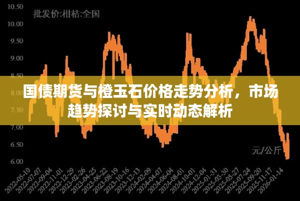 国债期货与橙玉石价格走势分析，市场趋势探讨与实时动态解析