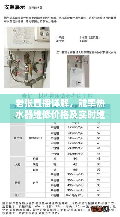 老张直播详解,能率热水器维修价格及实时维修费用解析