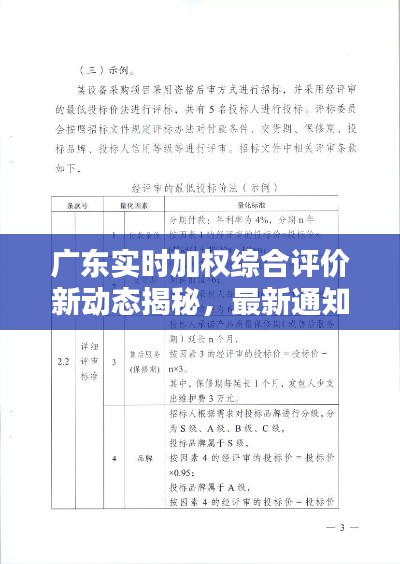 广东实时加权综合评价新动态揭秘，最新通知全解析！