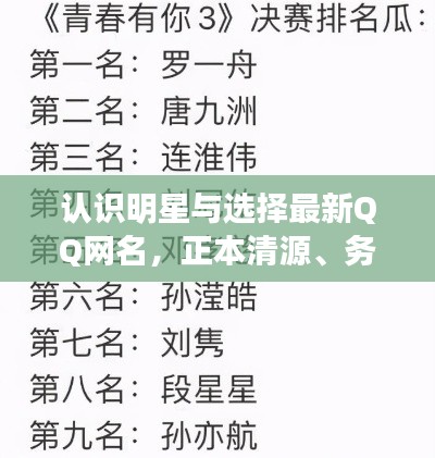 认识明星与选择最新QQ网名,正本清源、务实指导与打假警示