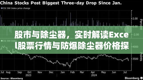 股市与除尘器,实时解读Excel股票行情与防爆除尘器价格探讨