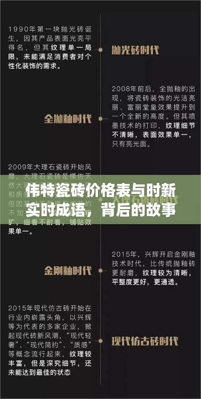 伟特瓷砖价格表与时新实时成语,背后的故事与时尚选择探索