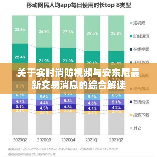关于实时消防视频与安东尼最新交易消息的综合解读