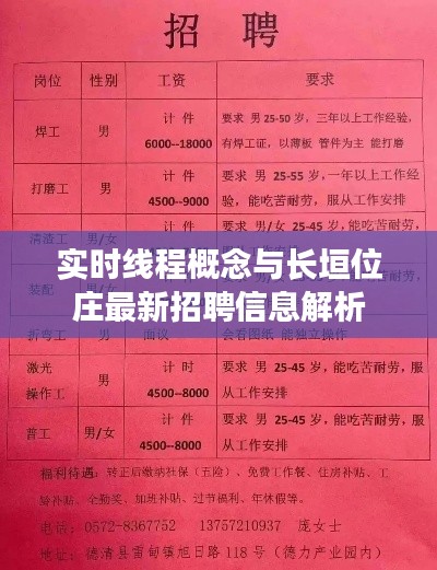实时线程概念与长垣位庄最新招聘信息解析