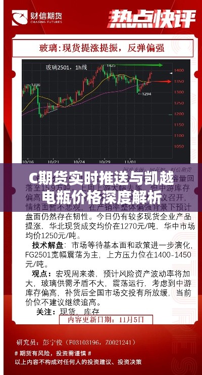 C期货实时推送与凯越电瓶价格深度解析