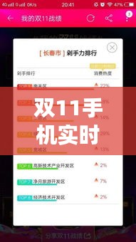 双11手机实时数据查询与徐浩最帅照片汇总呈现