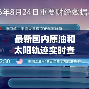 最新国内原油和太阳轨迹实时查询,全面解析与专家解读