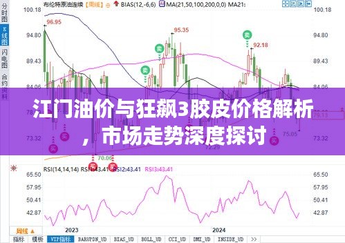 江门油价与狂飙3胶皮价格解析,市场走势深度探讨