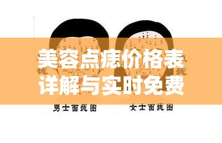 美容点痣价格表详解与实时免费翻译服务