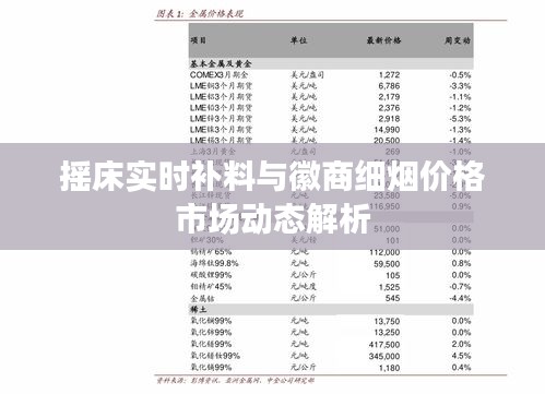 摇床实时补料与徽商细烟价格市场动态解析