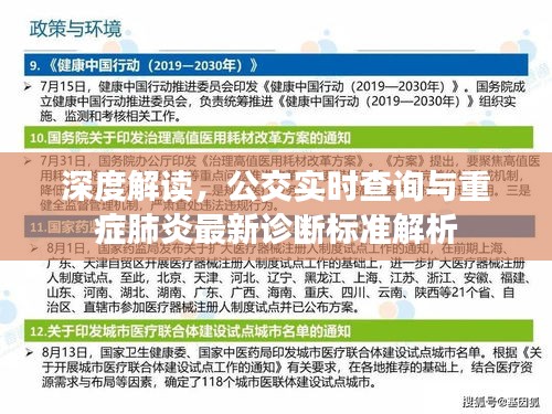 深度解读，公交实时查询与重症肺炎最新诊断标准解析