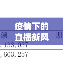 疫情下的直播新风尚，飞鱼直播助你实时掌握新冠疫情动态