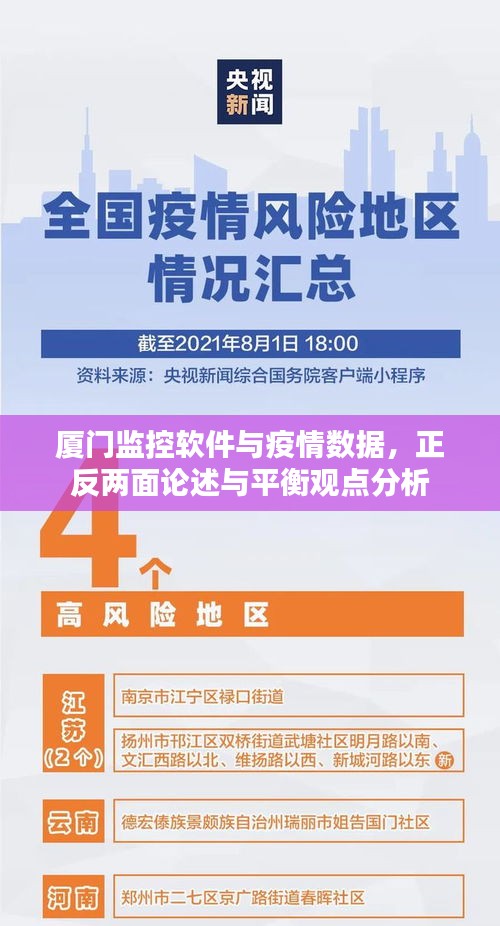 厦门监控软件与疫情数据,正反两面论述与平衡观点分析