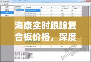 海康实时跟踪复合板价格,深度解读与策略建议