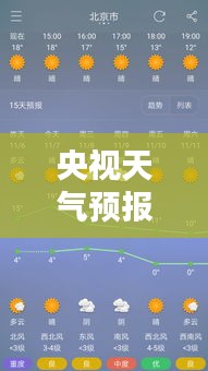 央视天气预报视频更新与手机实时地图查询指南,轻松掌握最新天气动态