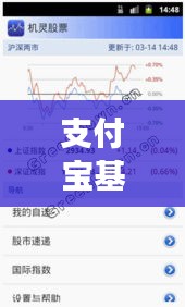 支付宝基金实时数据与最新安眠药,理财健康两不误