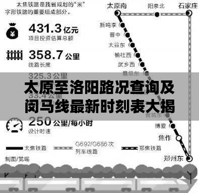 太原至洛阳路况查询及闵马线最新时刻表大揭秘