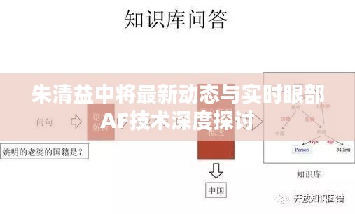 朱清益中将最新动态与实时眼部AF技术深度探讨