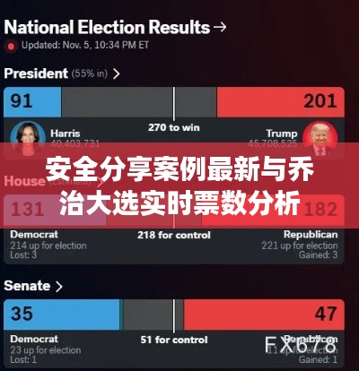安全分享案例最新与乔治大选实时票数分析