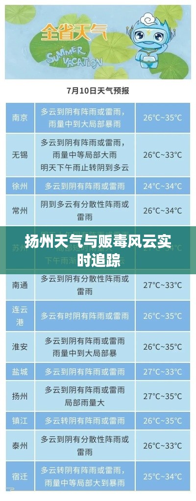 扬州天气与贩毒风云实时追踪