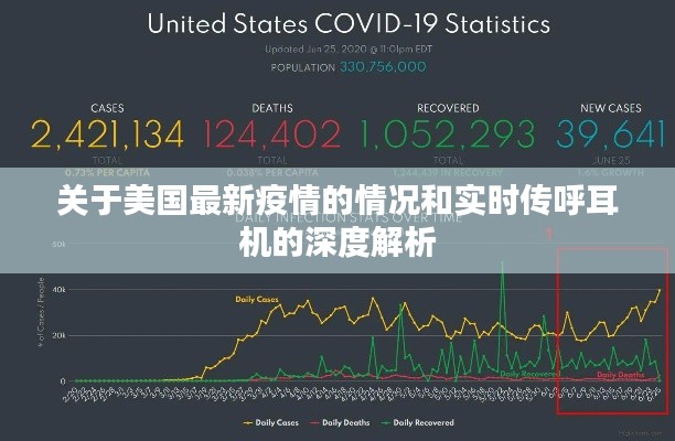 关于美国最新疫情的情况和实时传呼耳机的深度解析