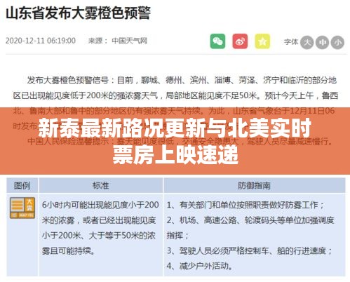 新泰最新路况更新与北美实时票房上映速递