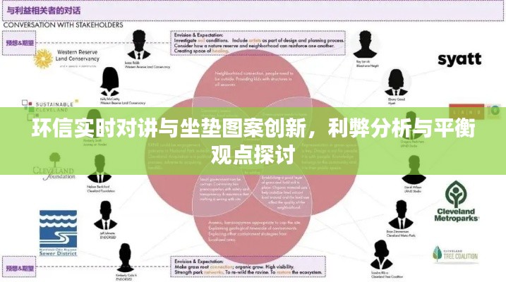 环信实时对讲与坐垫图案创新,利弊分析与平衡观点探讨