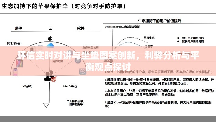 环信实时对讲与坐垫图案创新,利弊分析与平衡观点探讨