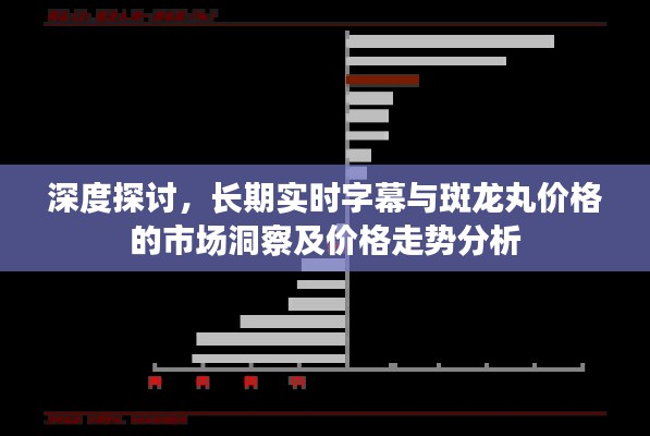 深度探讨，长期实时字幕与斑龙丸价格的市场洞察及价格走势分析