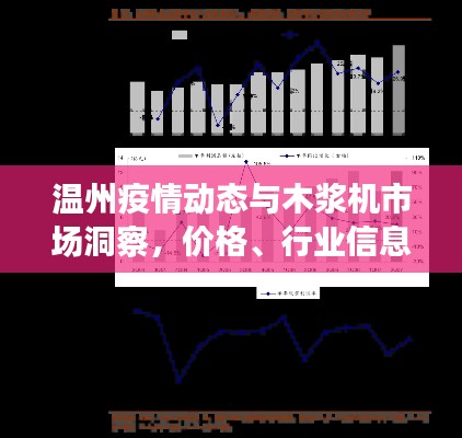 温州疫情动态与木浆机市场洞察,价格、行业信息及市场动态