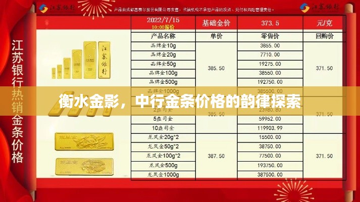 衡水金影,中行金条价格的韵律探索