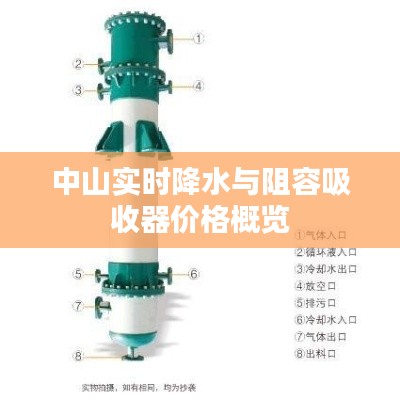 中山实时降水与阻容吸收器价格概览