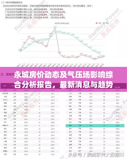 永城房价动态及气压场影响综合分析报告，最新消息与趋势展望