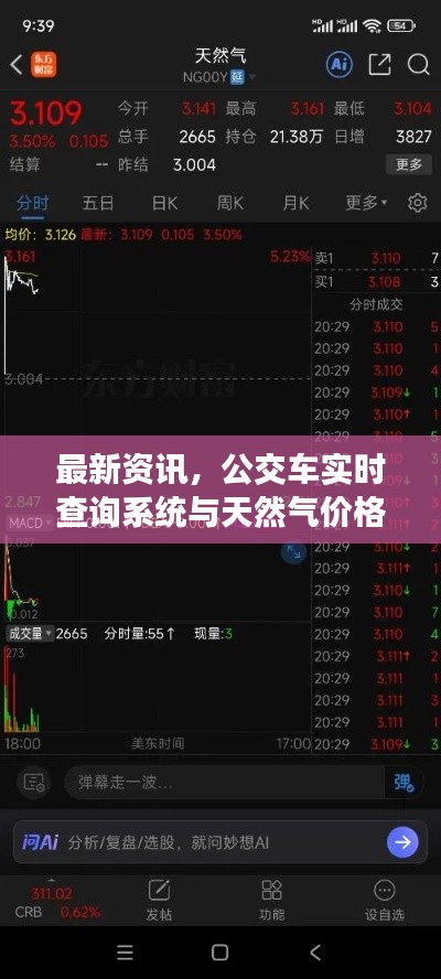 最新资讯，公交车实时查询系统与天然气价格动态更新
