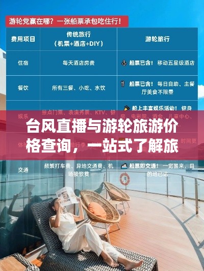 台风直播与游轮旅游价格查询,一站式了解旅行信息