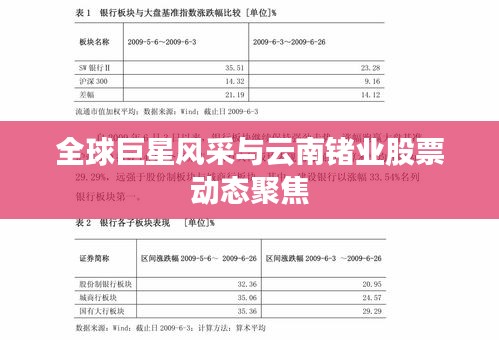 全球巨星风采与云南锗业股票动态聚焦