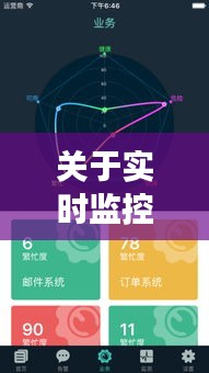 关于实时监控偷油与槐豆收购价格的深度剖析