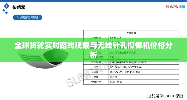 全球货轮实时路线观察与无线针孔摄像机价格分析