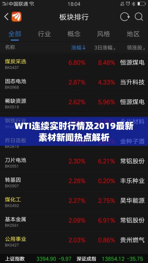 WTI连续实时行情及2019最新素材新闻热点解析