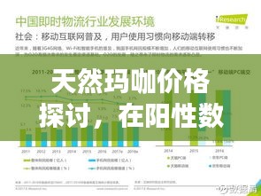 天然玛咖价格探讨,在阳性数据实时更新下的发展趋势