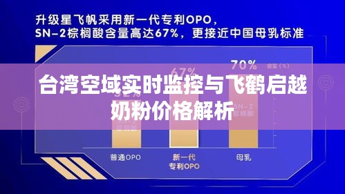台湾空域实时监控与飞鹤启越奶粉价格解析